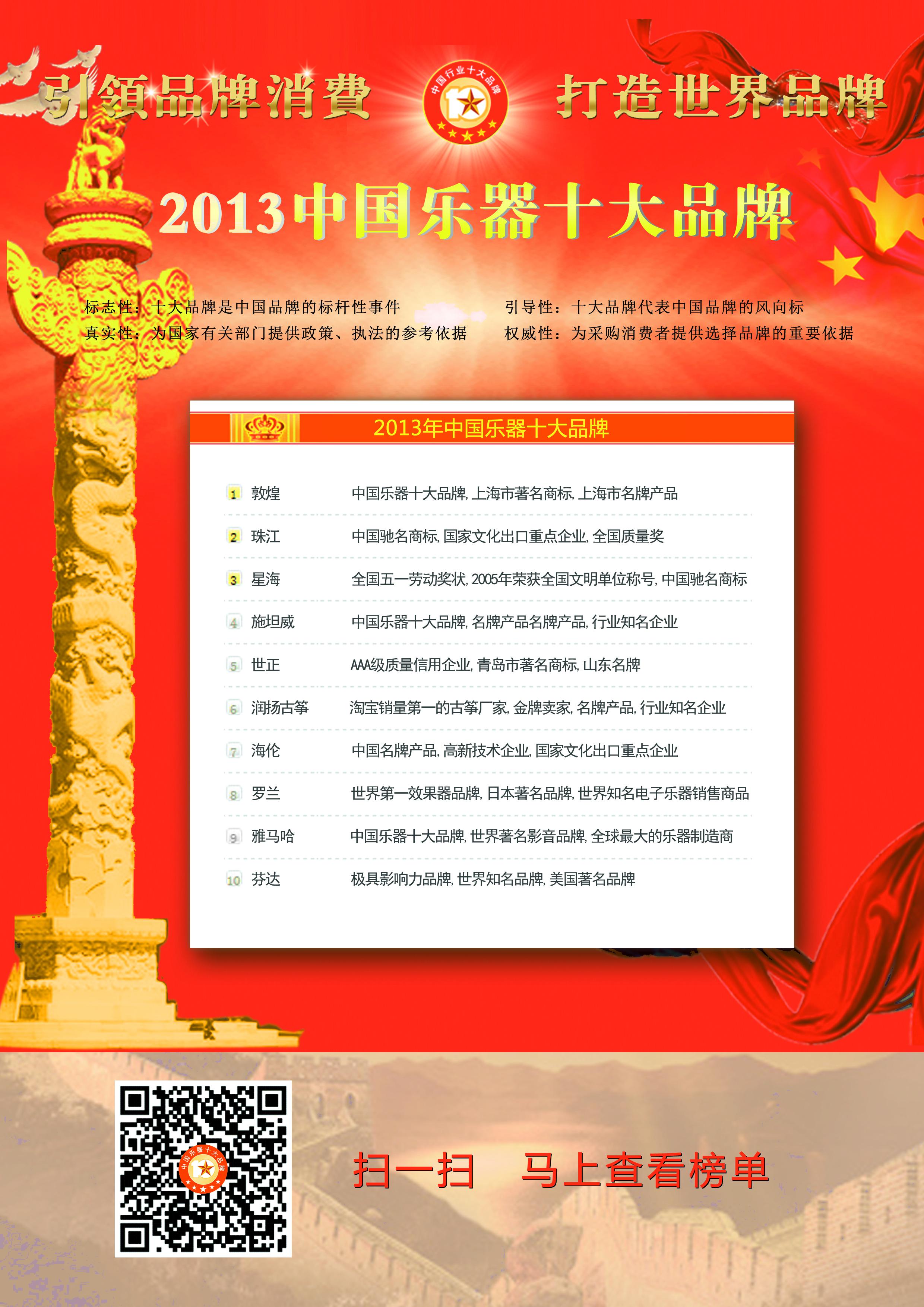 2013 中国乐器十大品牌揭榜，敦煌夺冠 润扬入列